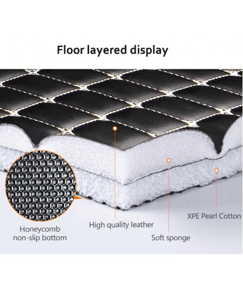 دواسات 7D متخصصة لسيارة هيونداي توسان  ثلاث قطع 